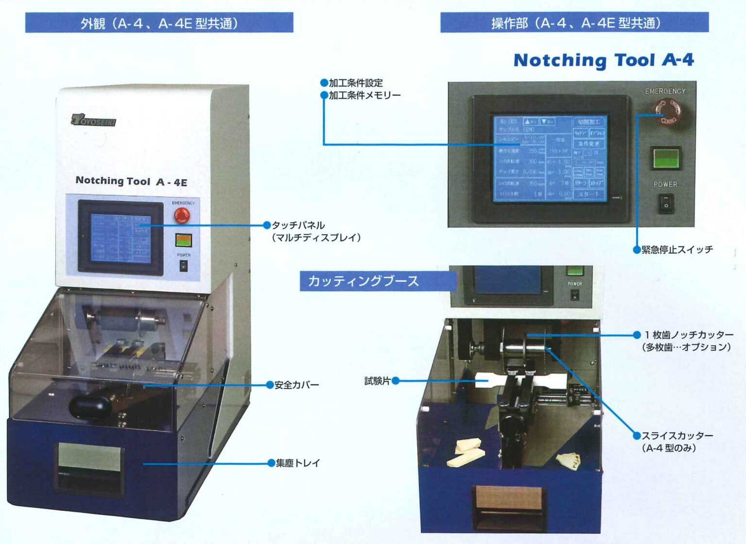 試験片自動ノッチ加工機【ノッチングツール®】 ｜ 628 - 株式会社東洋精機製作所